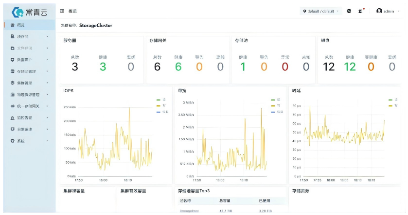 1755747211030 常青云散布式存储软件